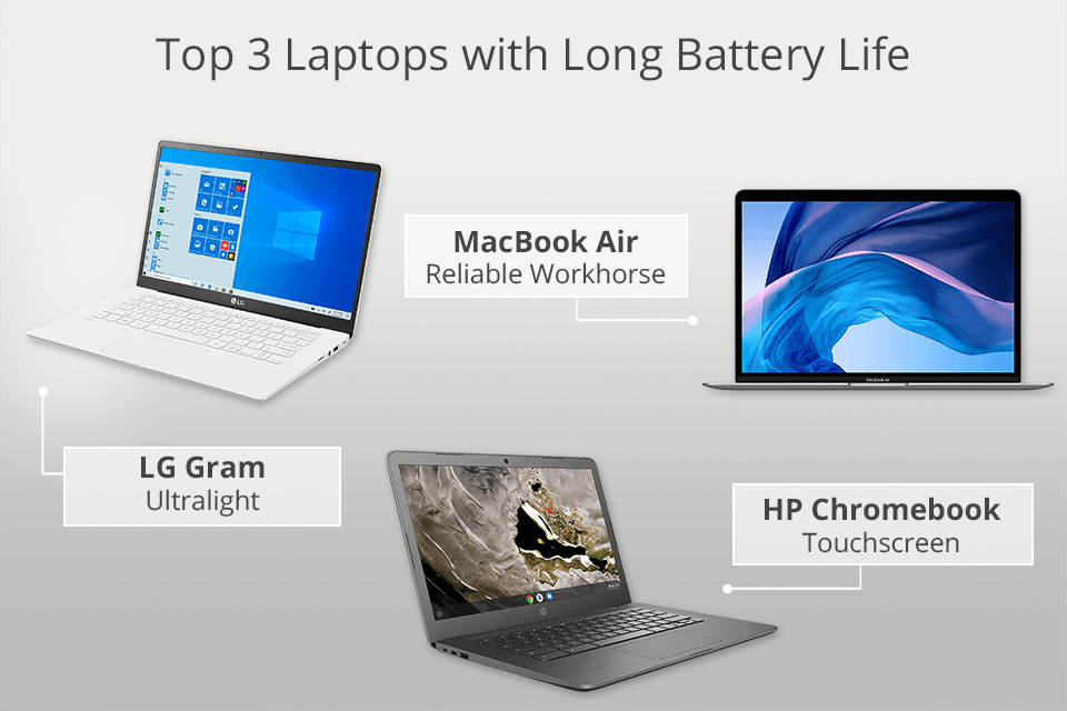 Lenovo IdeaPad Slim 3i Chromebook 14