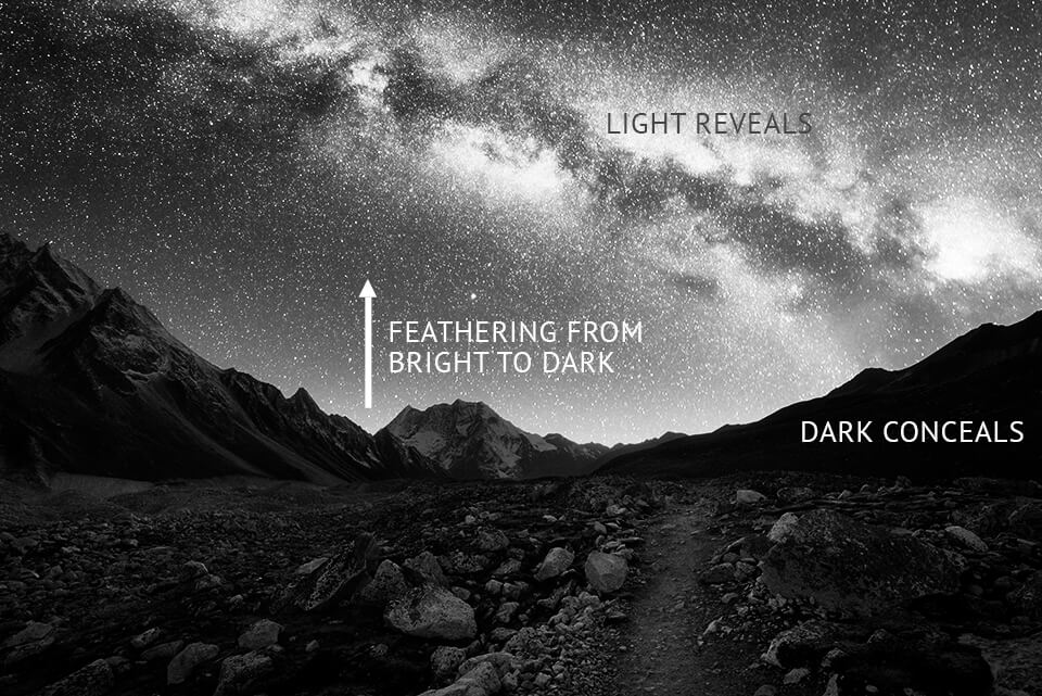 luminosity mask photoshop