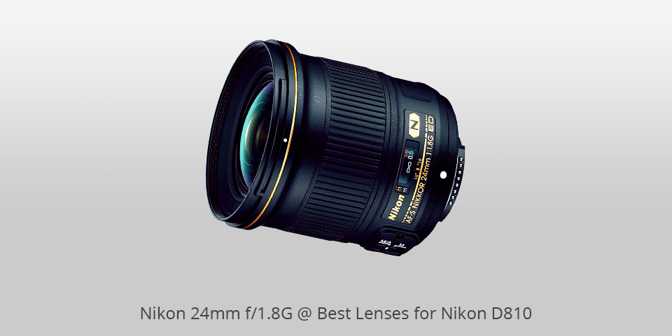 lenses for nikon d810