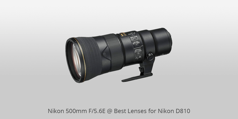 lenses for nikon d810