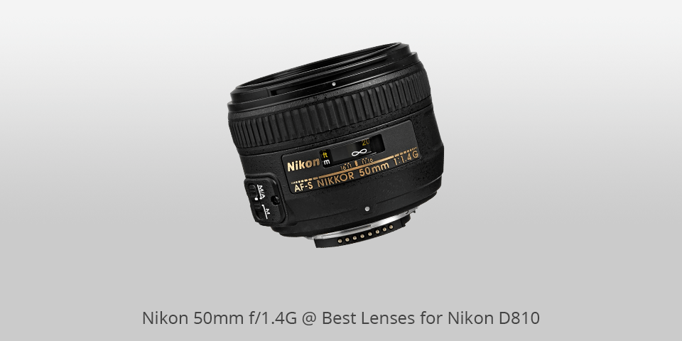 lenses for nikon d810