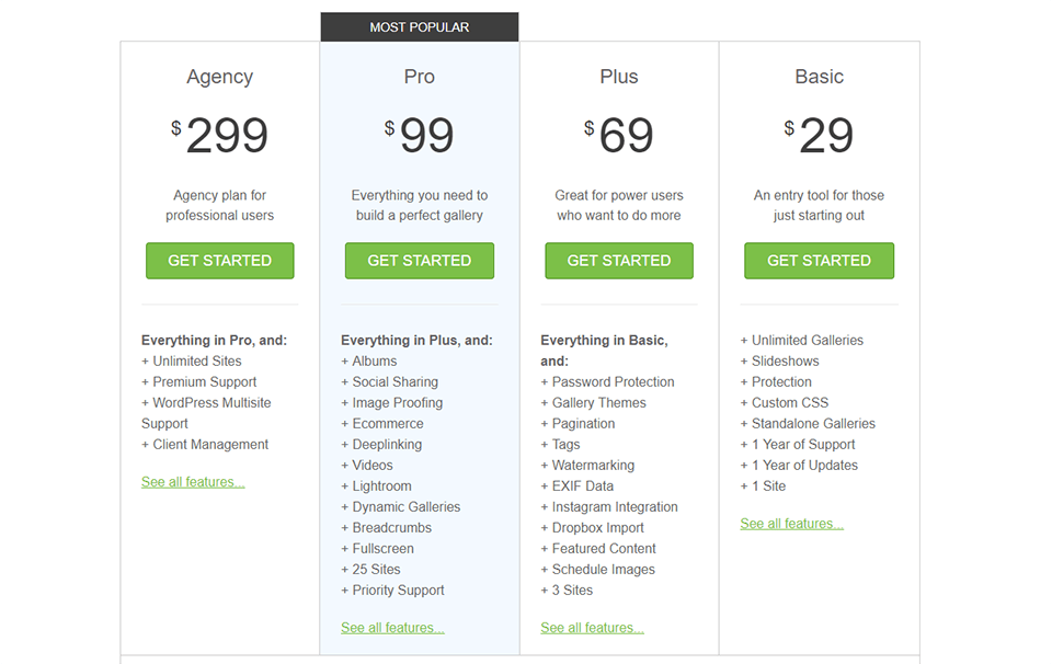 envira gallery prices