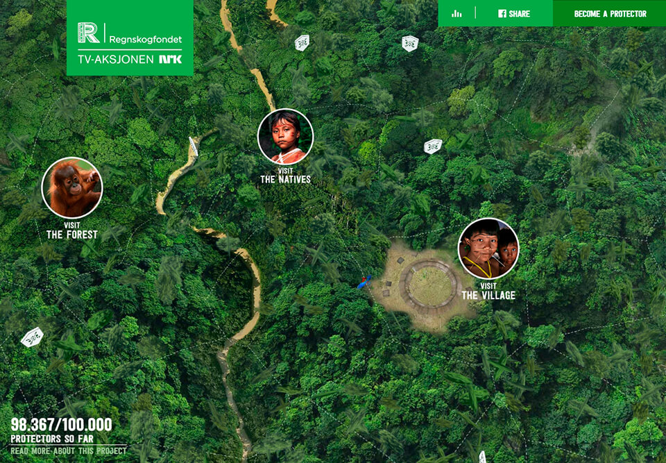 principles of composition in photography using