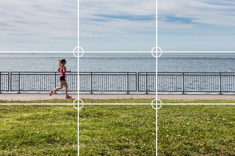 rule of thirds activity