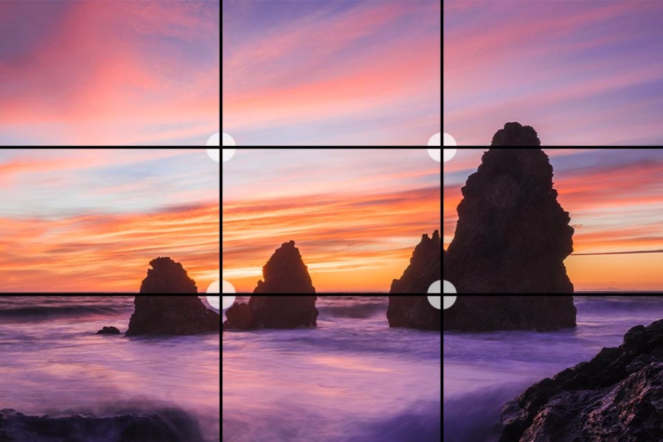 rule of thirds photography definition