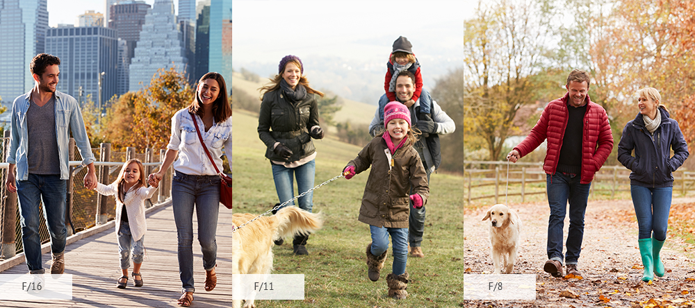 shutter speed for outdoor family photography