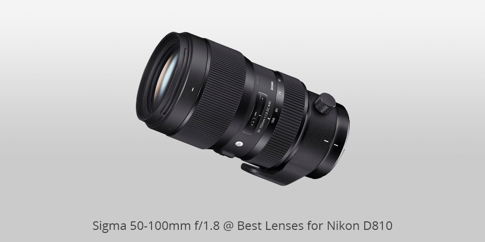 lenses for nikon d810
