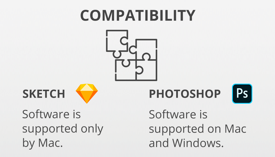 sketch vs photoshop compatibility