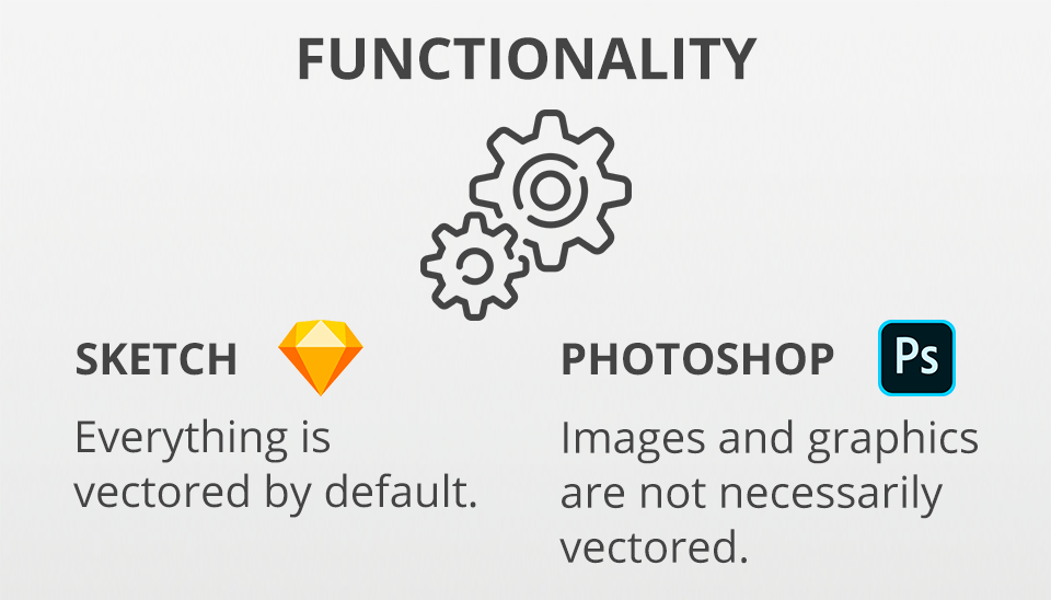 sketch vs photoshop functionality