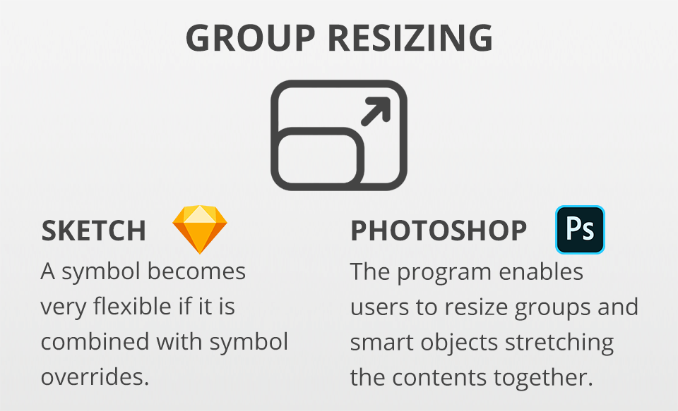 sketch vs photoshop group resizing