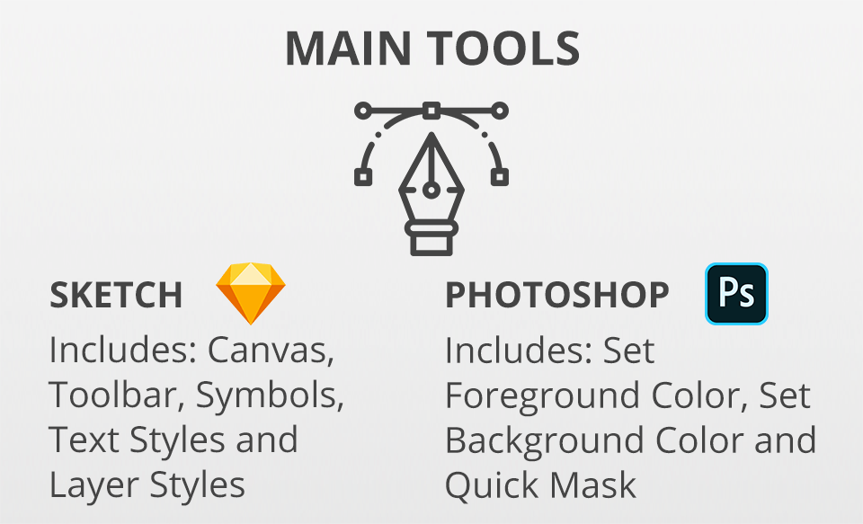 sketch vs photoshop main tools