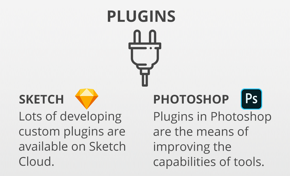 sketch vs photoshop plugins