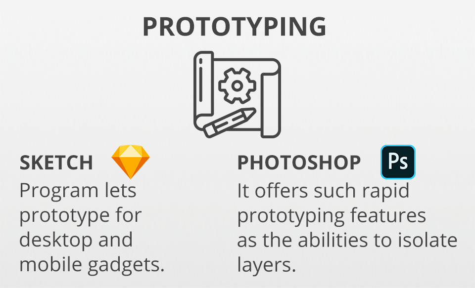 sketch vs photoshop prototyping