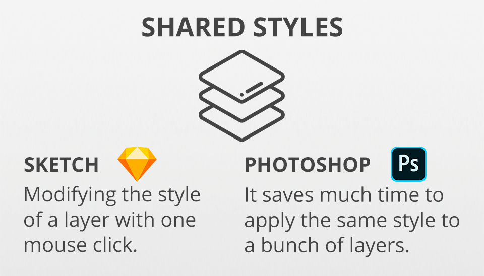 sketch vs photoshop shared styles