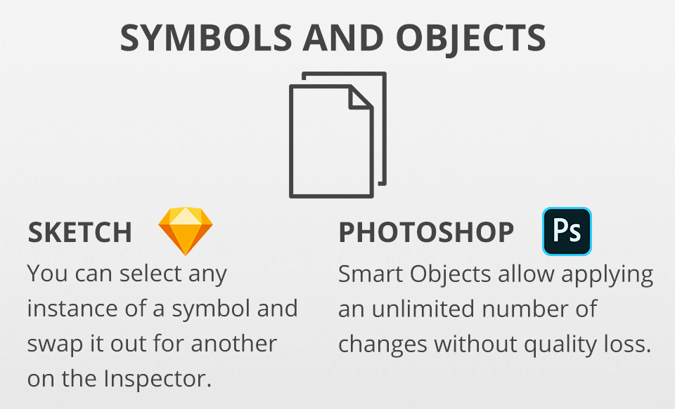 sketch vs photoshop smbols and objects