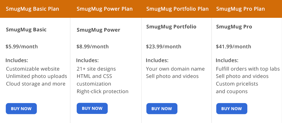 smugmug pricing plans