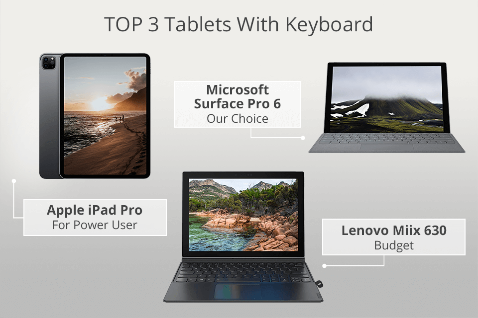 best tablet with detachable keyboard