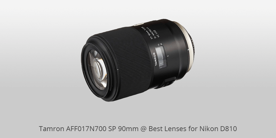 lenses for nikon d810 tamaron