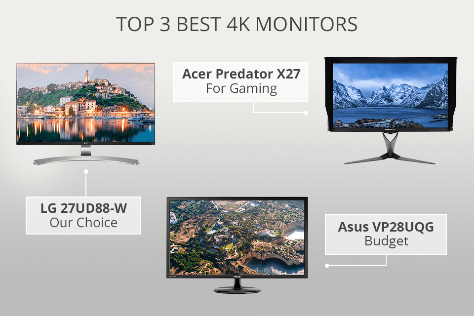 top 3 best 4k monitors