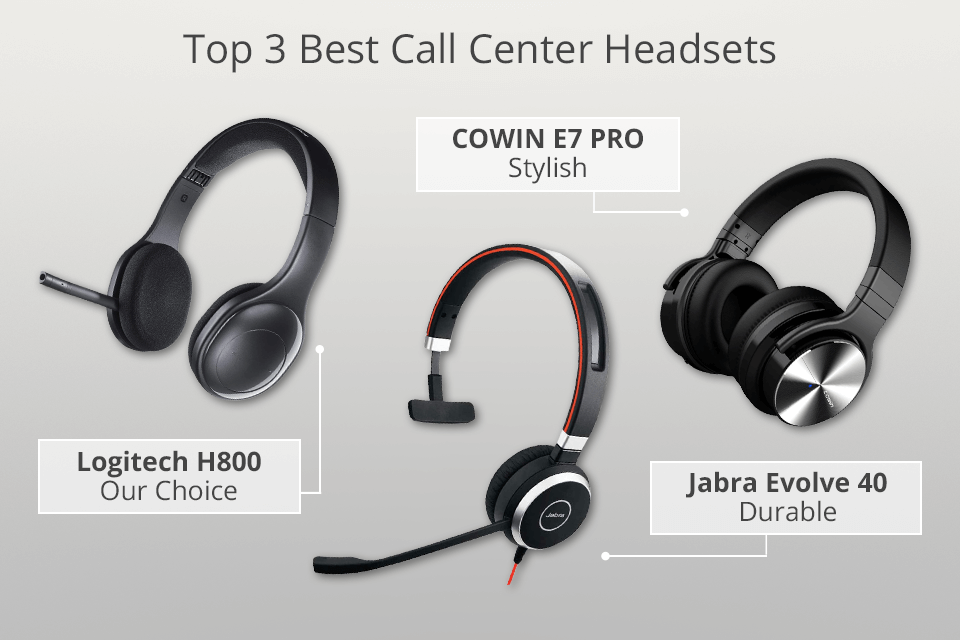best call center headsets
