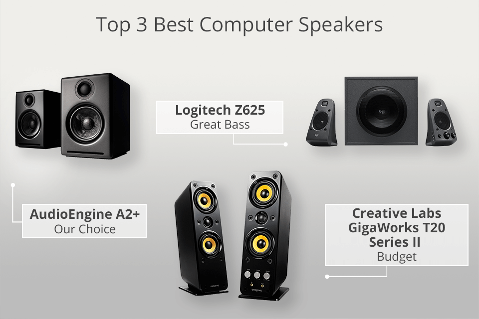 top 3 best computer speakers