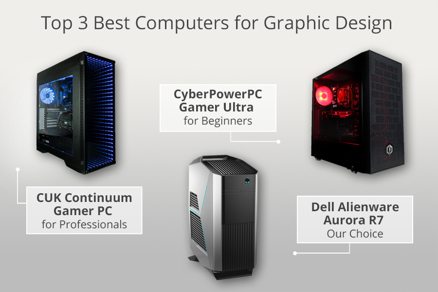 Best Pc For Graphic Artist 10 Best Computers for Graphic Design in 2025