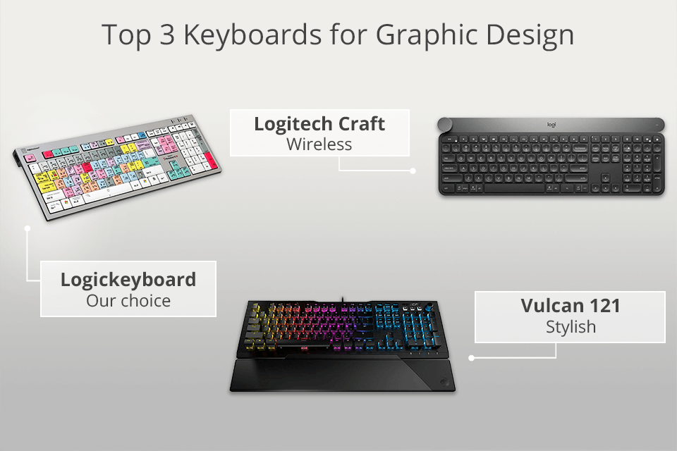 best keyboard for graphic design