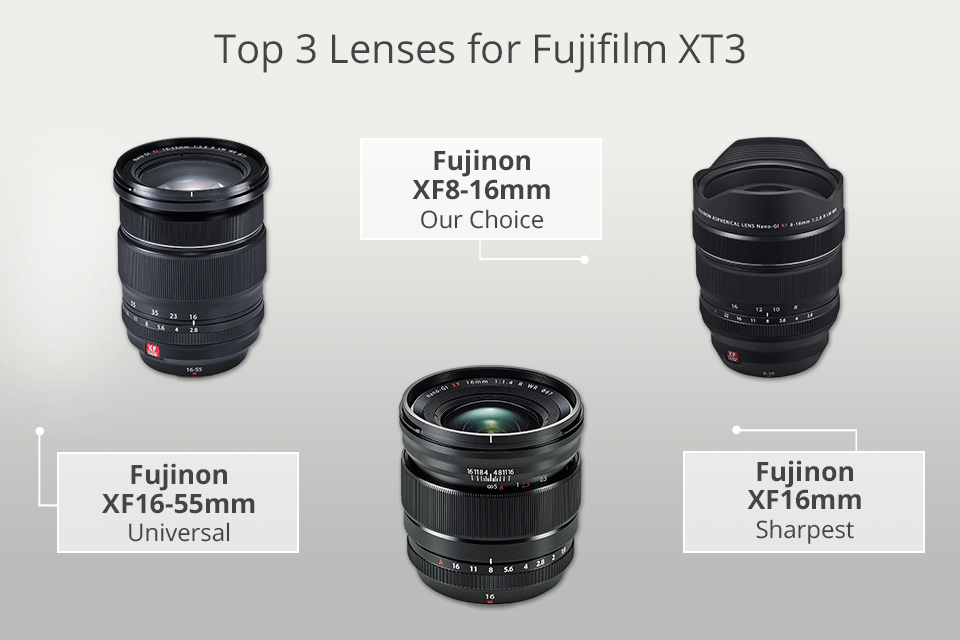 best lenses for fujifilm xt3