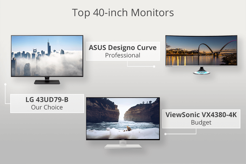 best 40 inch monitors
