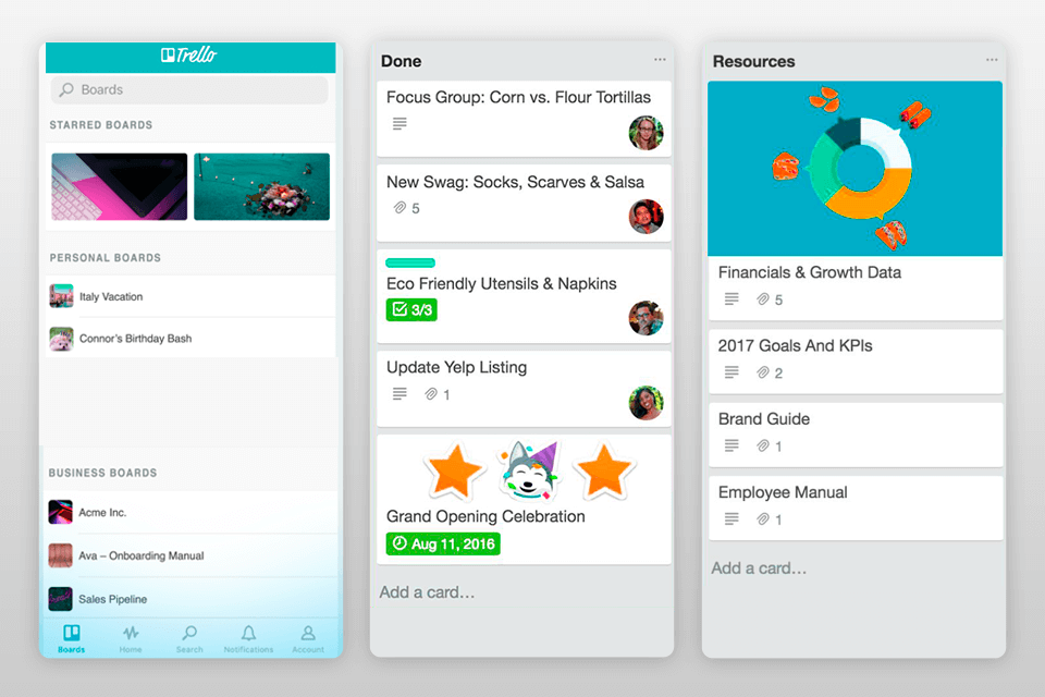 trello photography business app