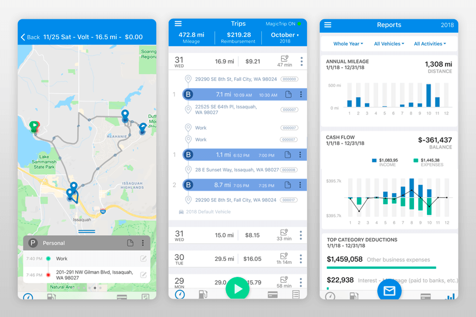 triplog photography business app