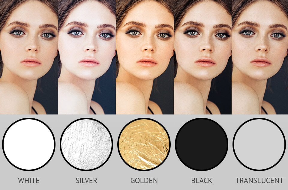 types of reflector board photography