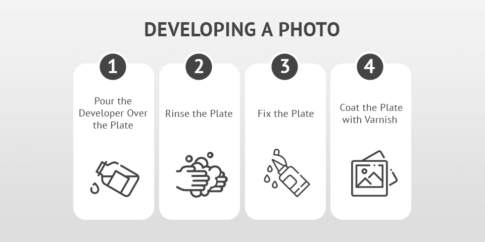 wet plate photography developing steps