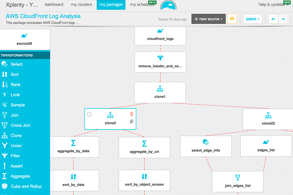 xplenty data visualization tools interface