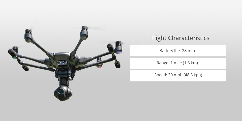 yuneec typhoon h plus drone for filming