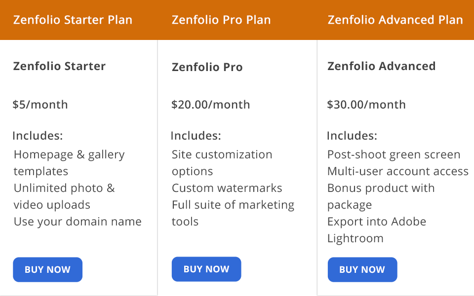 zenfolio pricing plans
