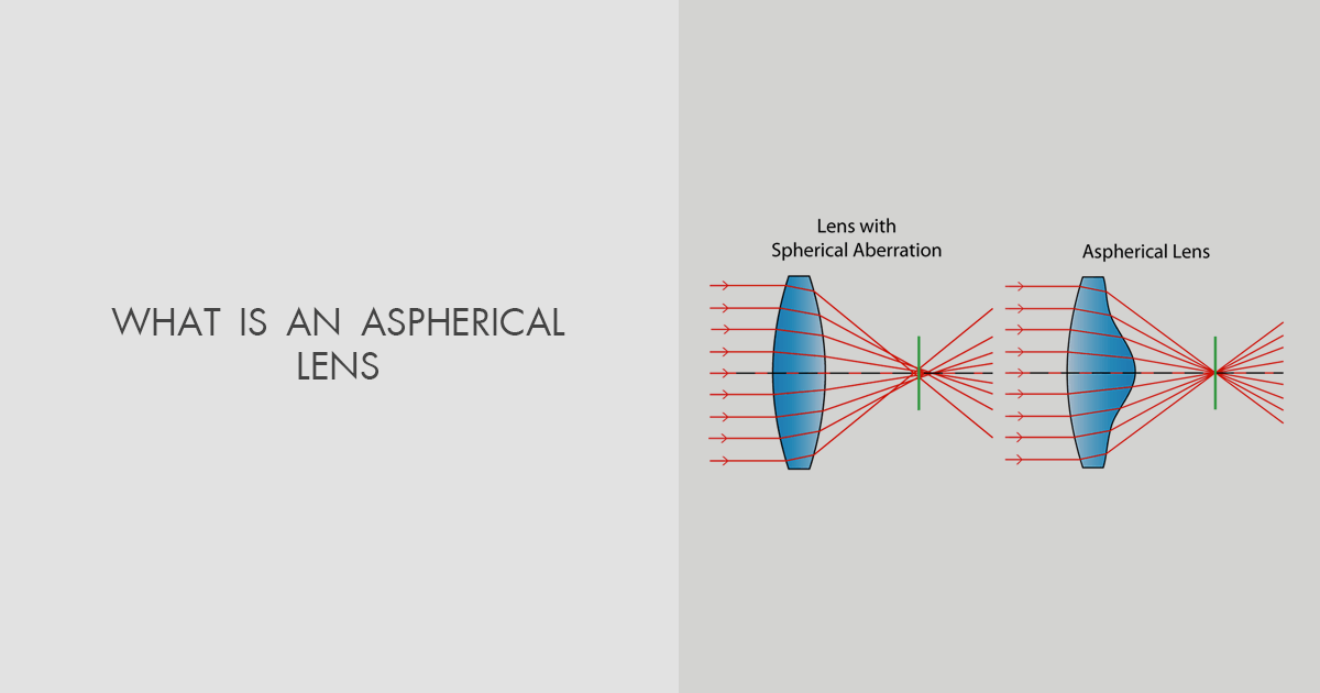 what-is-an-aspherical-lens-all-you-should-know