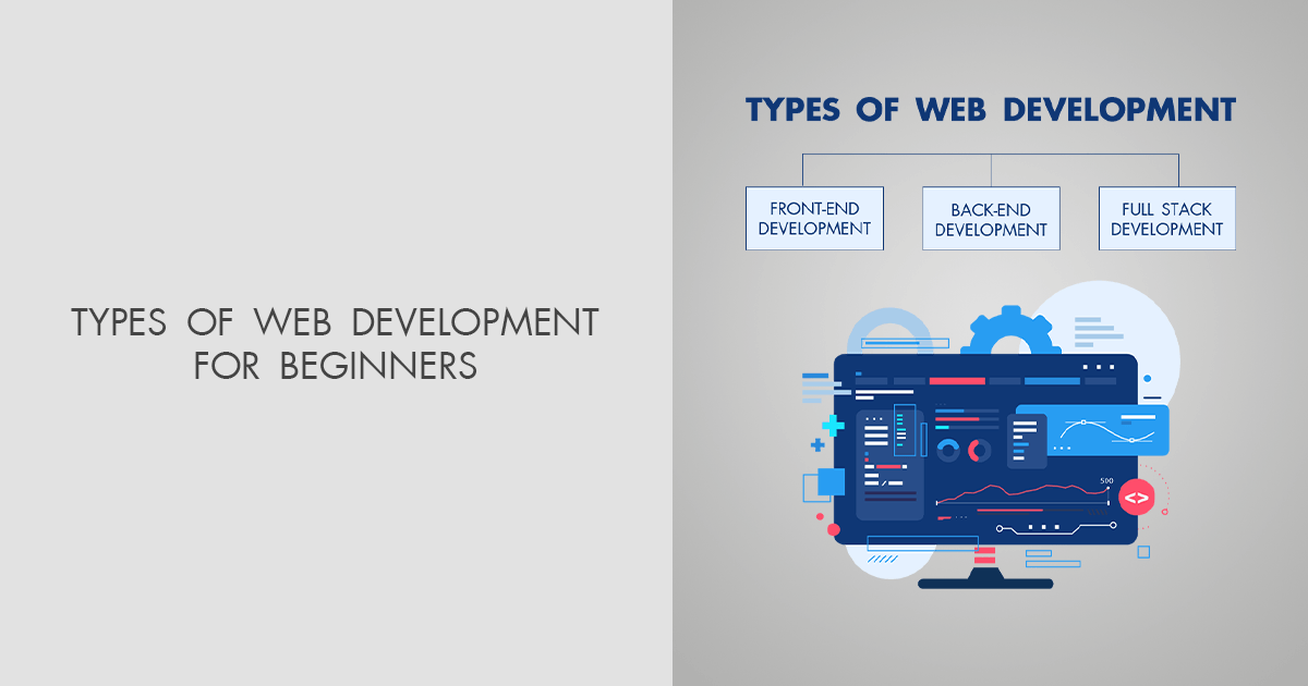 Types of Web Development for Beginners: Complete Guide