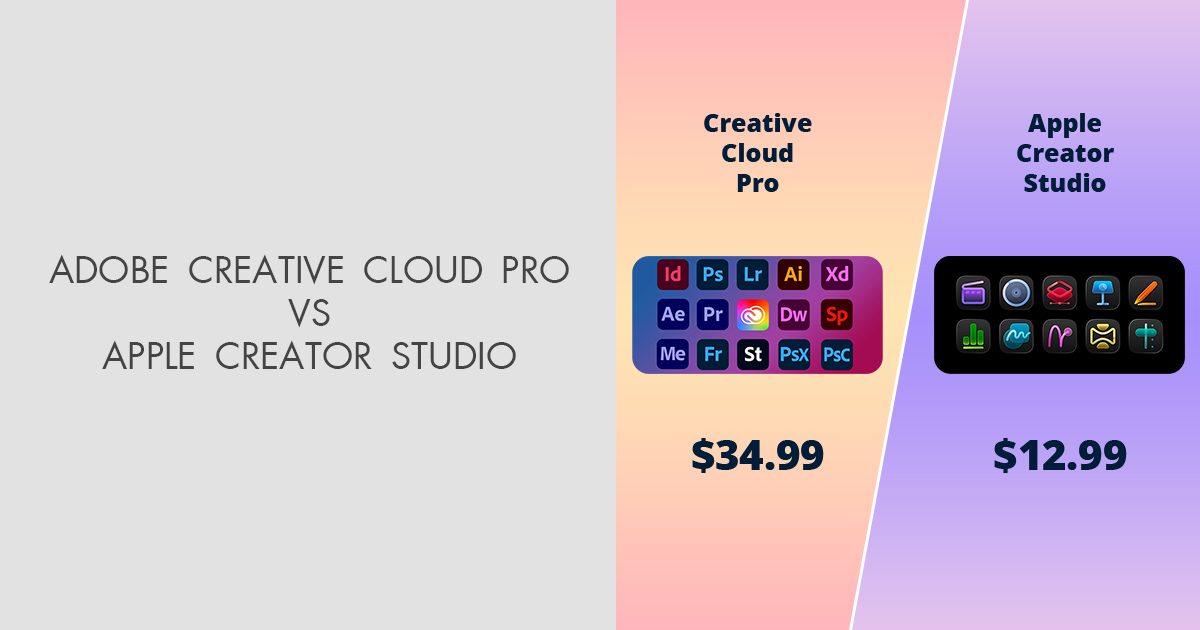 Adobe Creative Cloud vs Apple Creator Studio Comparison