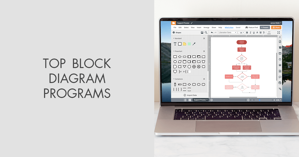 6 Best Block Diagram Programs in 2025