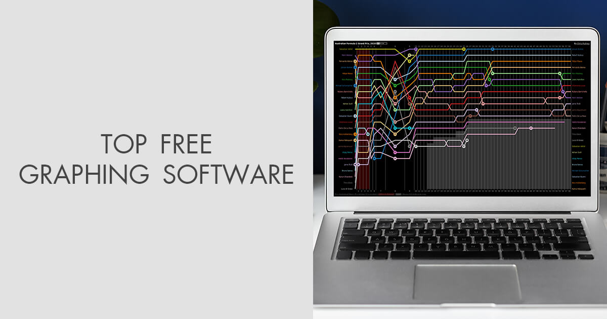 7 Best Free Graphing Software In 2024