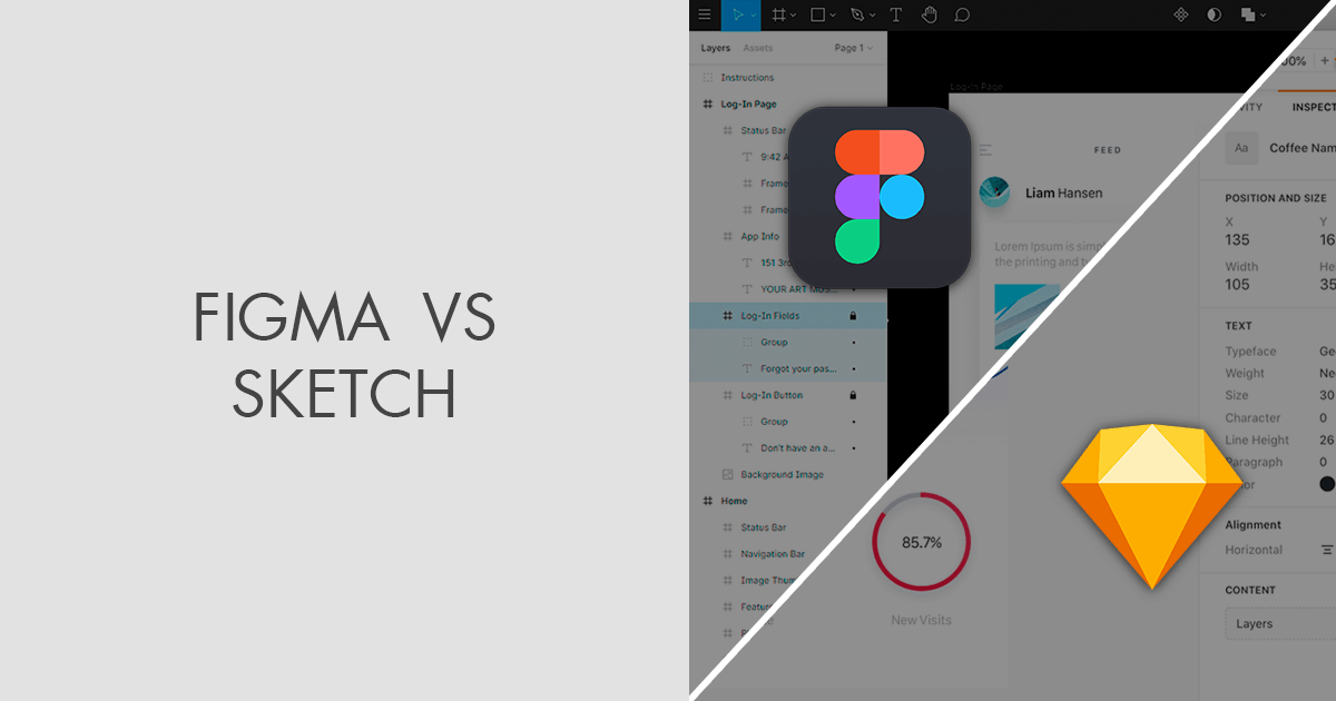 Figma vs Sketch: Which Software Is Better?
