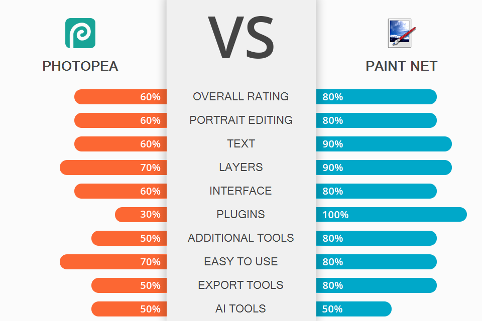 photopea paint net photopea paint net