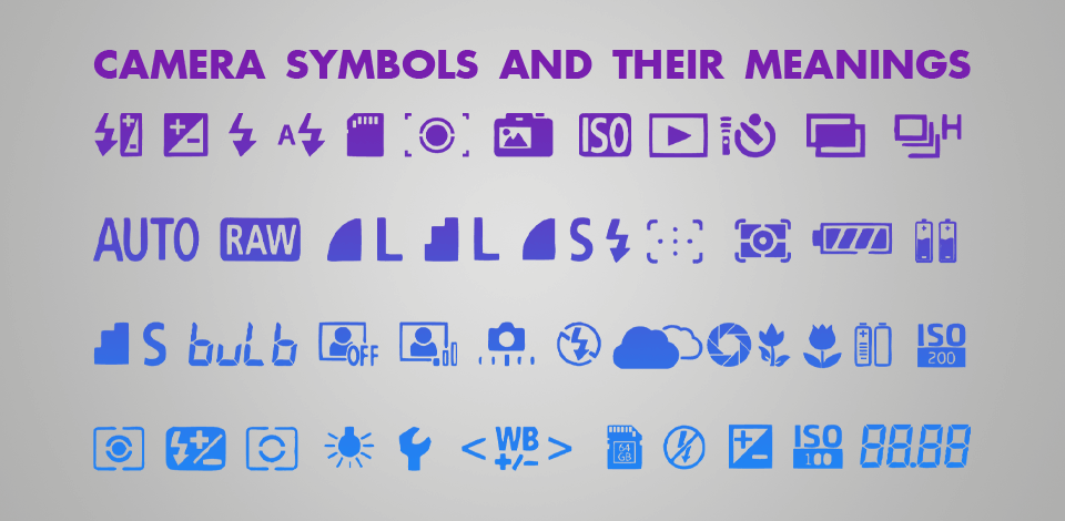 Camera Symbols Meaning — Learn Every Camera Icon