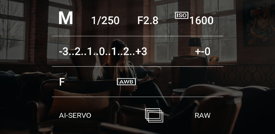 Best Camera Settings for Indoor Photography: Guide 2025