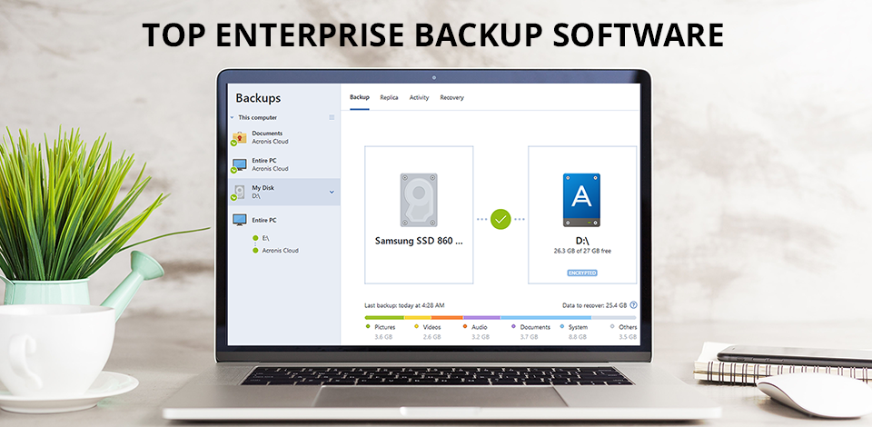 6 Best Enterprise Backup Software in 2024