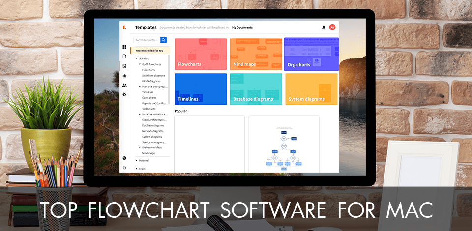 mac flowchart software techyv