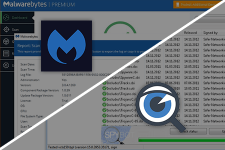 Avast Antivirus Vs Malwarebytes Which Software Is Better