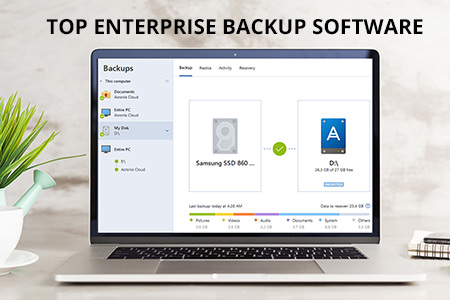 Get Backup Pro — Mac Backup Software