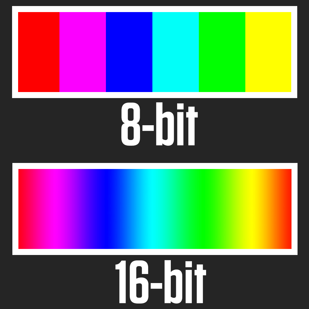 8 Bit Vs 16 Bit Depth: What'S The Difference?